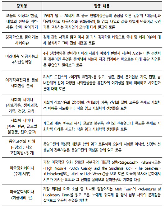 더레전드학원 이미지