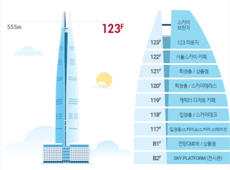 전망대 전경 포토존 이미지