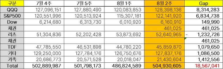 (주) 드림유니버스 이미지