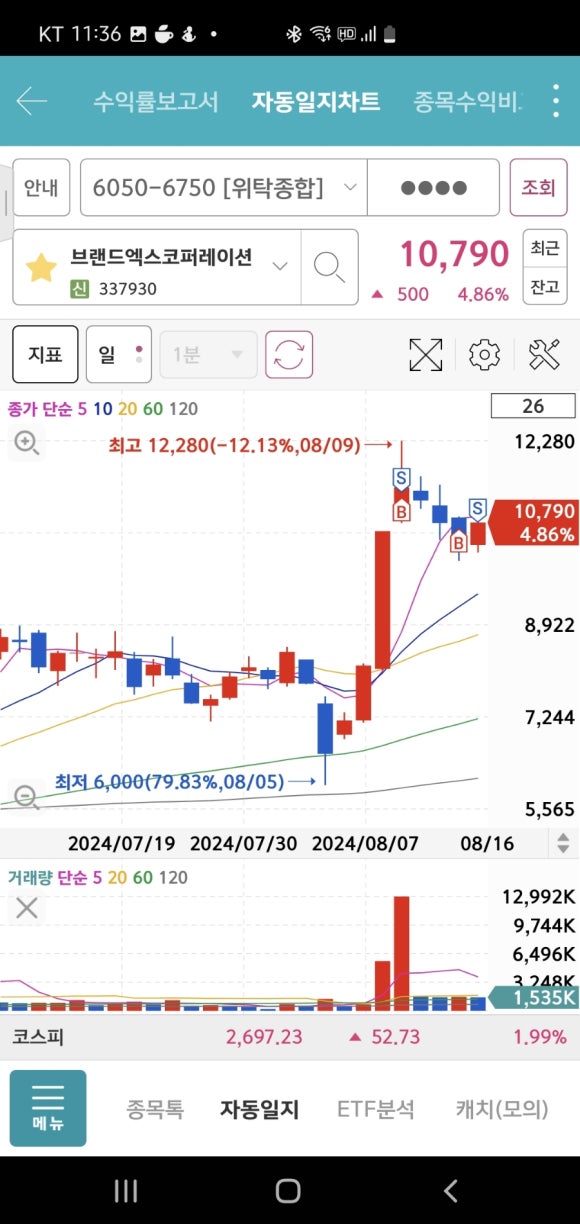 민 코퍼레이션 이미지