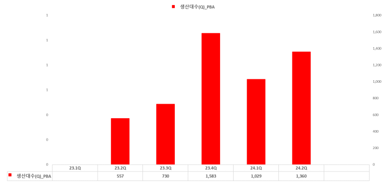 더제이엠티 이미지