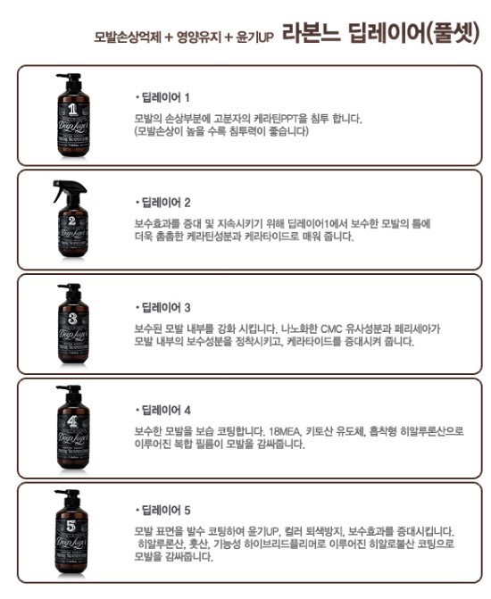 홈크리닉 이미지