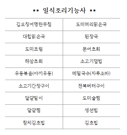 남원주요리학원 이미지