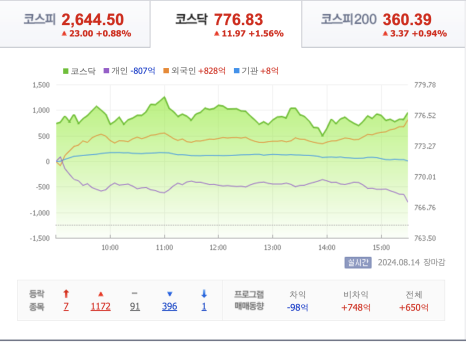 태성그린 이미지