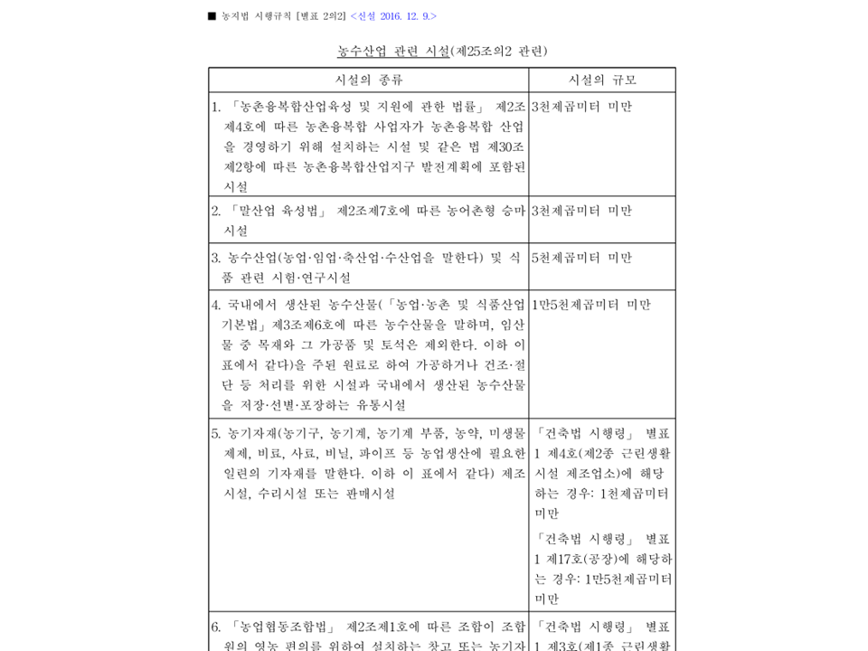 대지축산농원 이미지