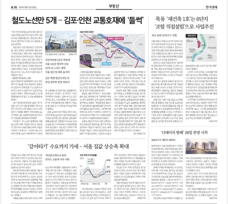 삼성유통김포 이미지