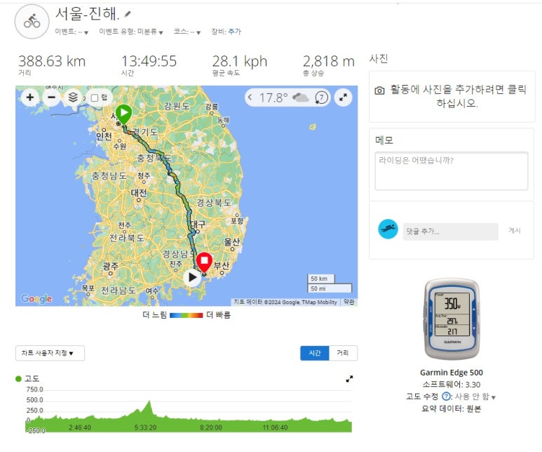 또래오래진해 이미지