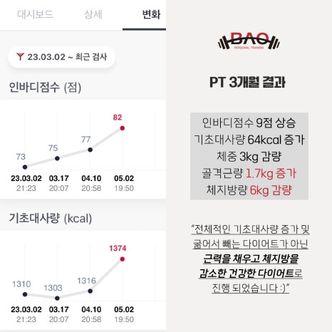 바오핏가락문정 이미지