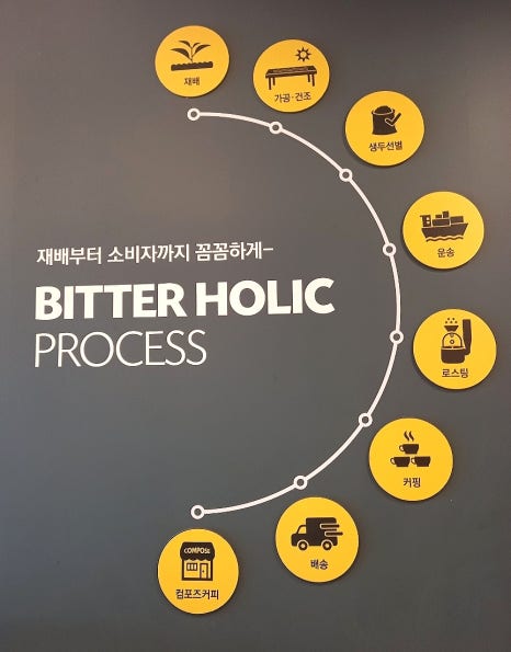컴포즈 광안비치 이미지