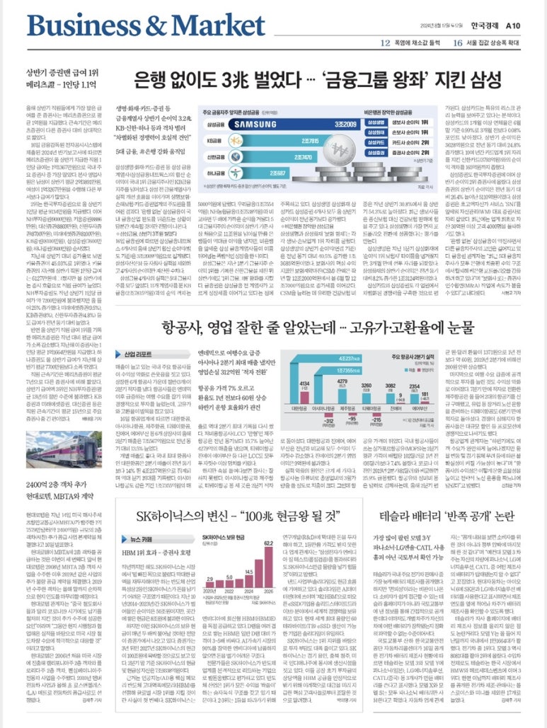 삼성유통김포 이미지