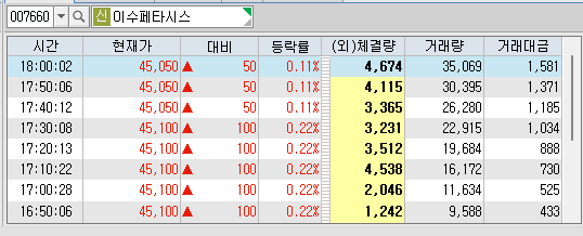 비엔씨코퍼레이션 이미지