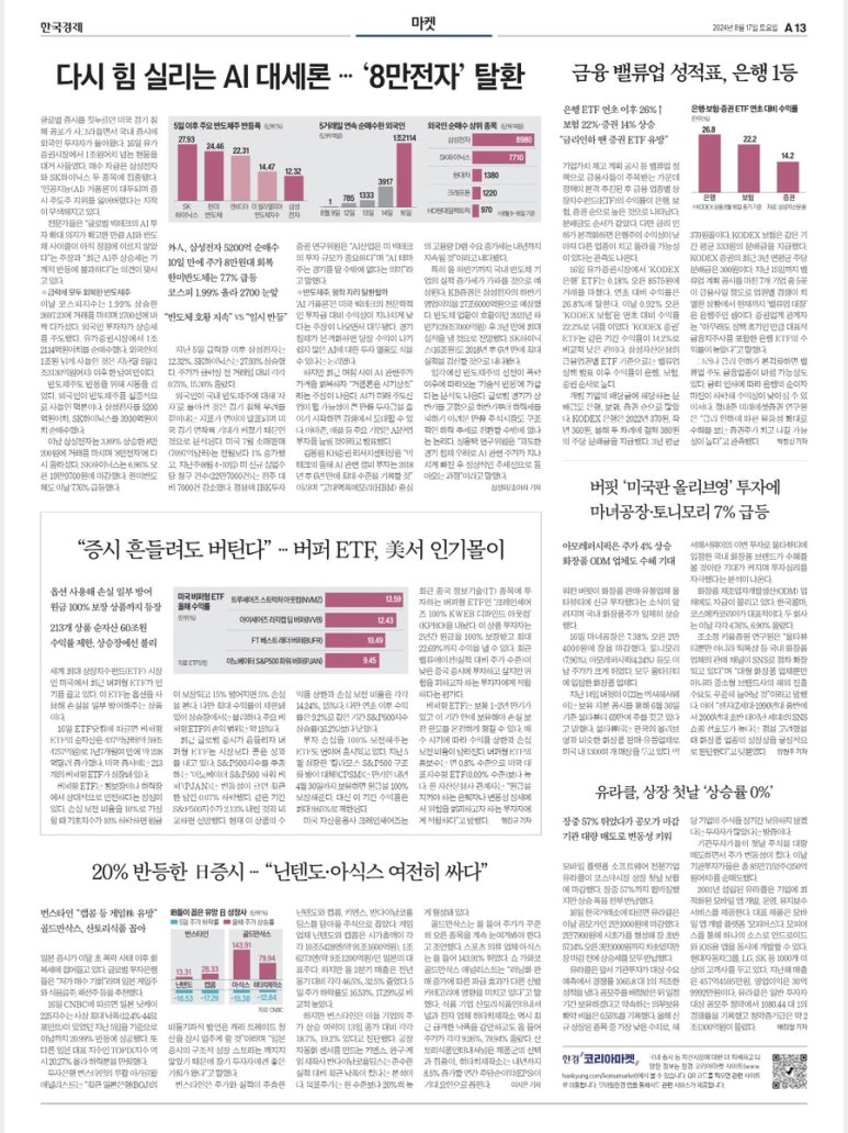 삼성유통김포 이미지