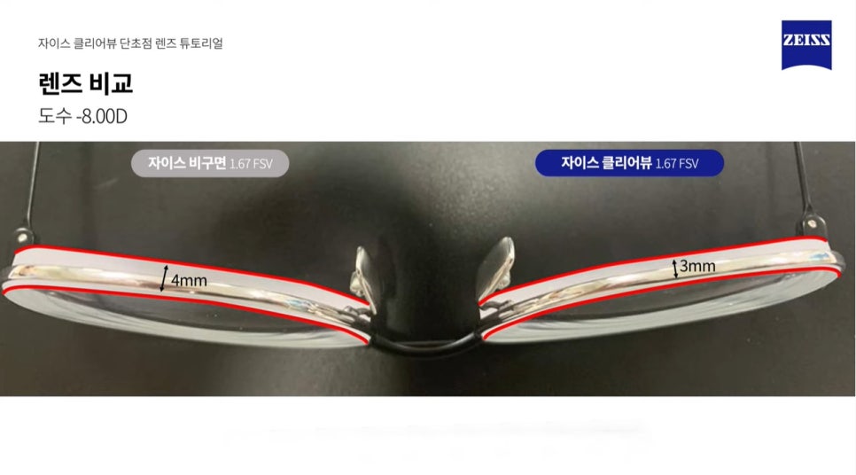 더브렌즈 이미지