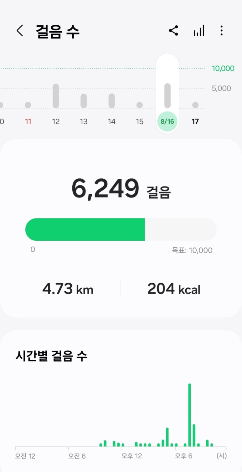 상촌주먹고기 이미지