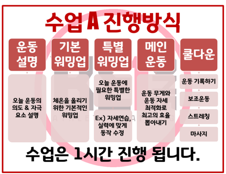 비원트레이닝 이미지