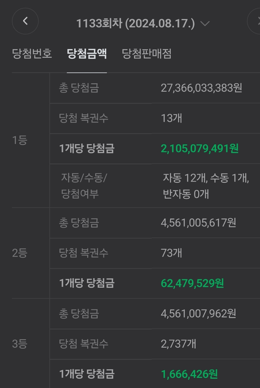 행운가판점 이미지