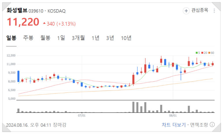 대양시멘트 이미지