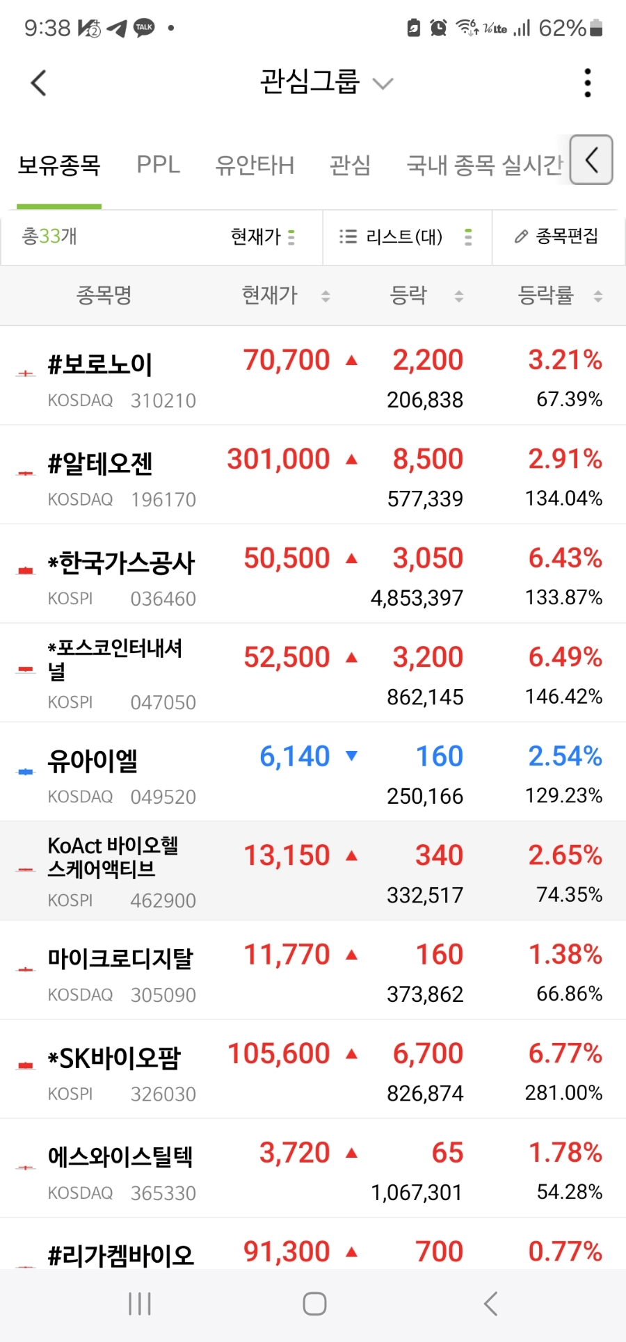 유아이엘(주) 이미지