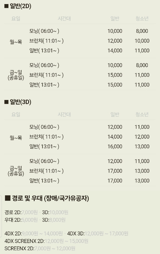 김포극장 4관 이미지