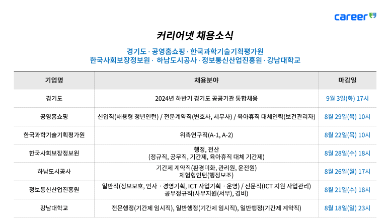 한국자격평가원 이미지