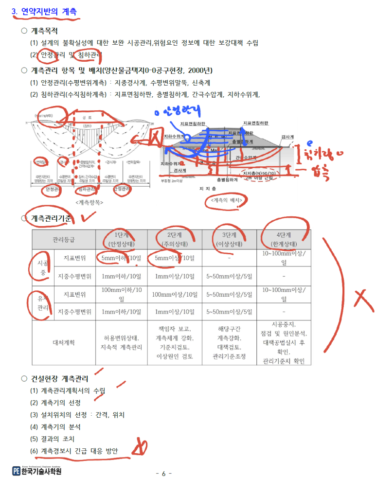한국기술사학원 이미지