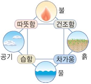 84건어물 이미지