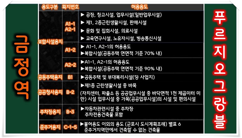 푸르지오통신 이미지