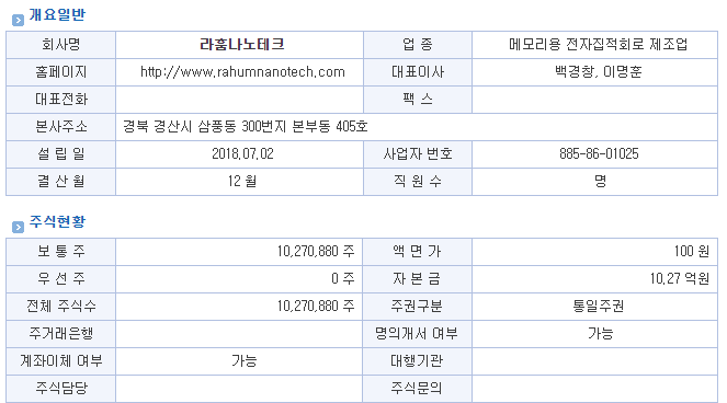 나노테크 이미지