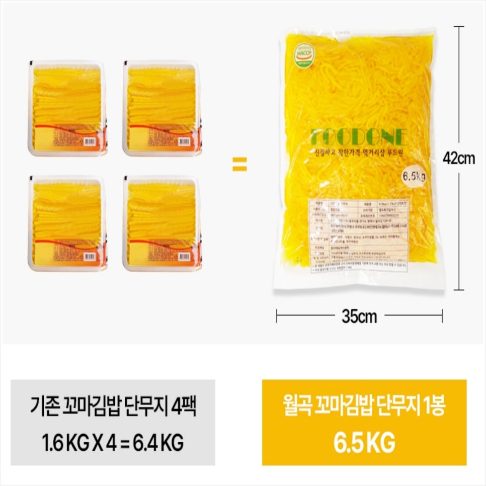 김밥과함께라면 이미지