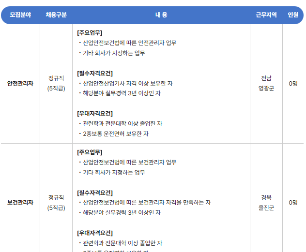 퍼스트키퍼스 이미지