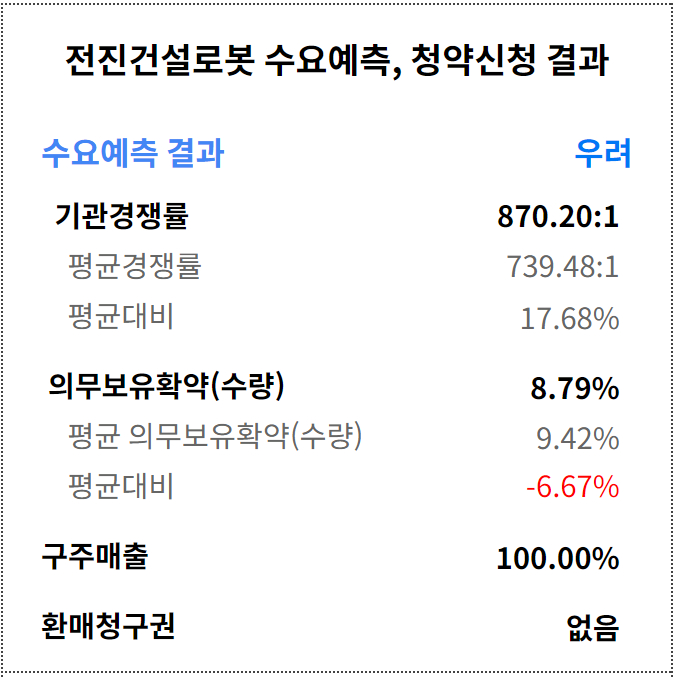 유진엠(주) 이미지