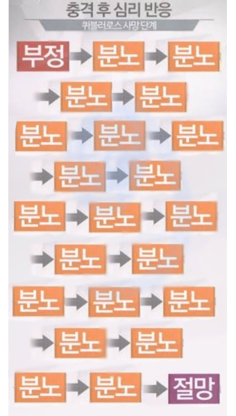 애월애 이미지