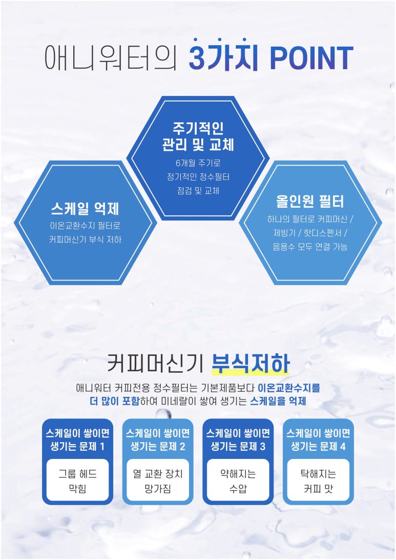 애니워터 이미지