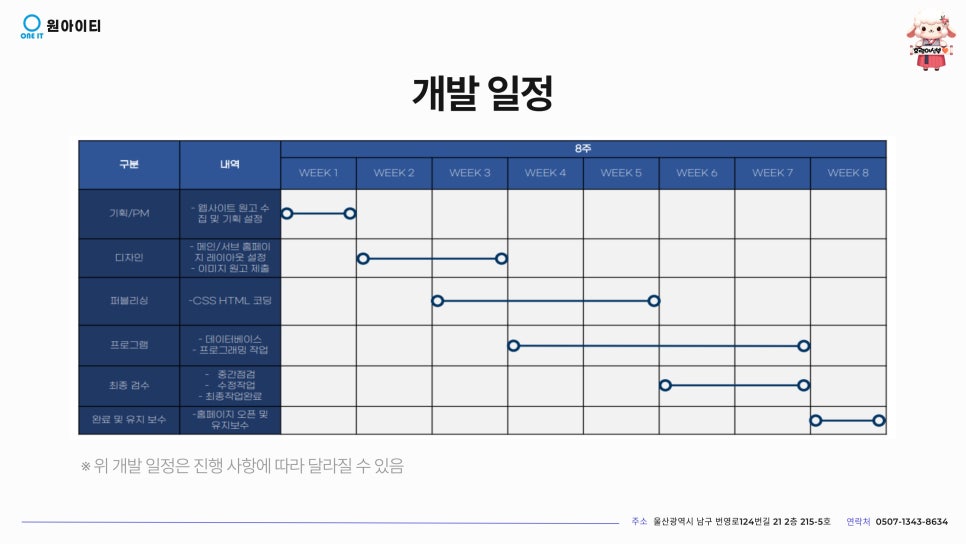 원아이티 이미지