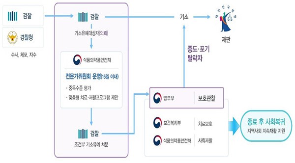 법무법인라피스 이미지
