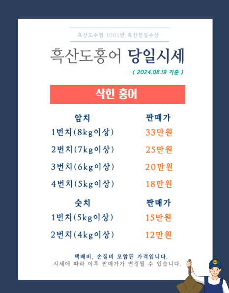 (주)천일택배 이미지