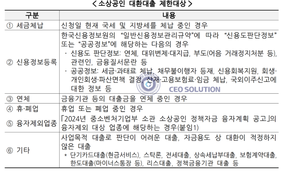 씨이오솔루션 이미지