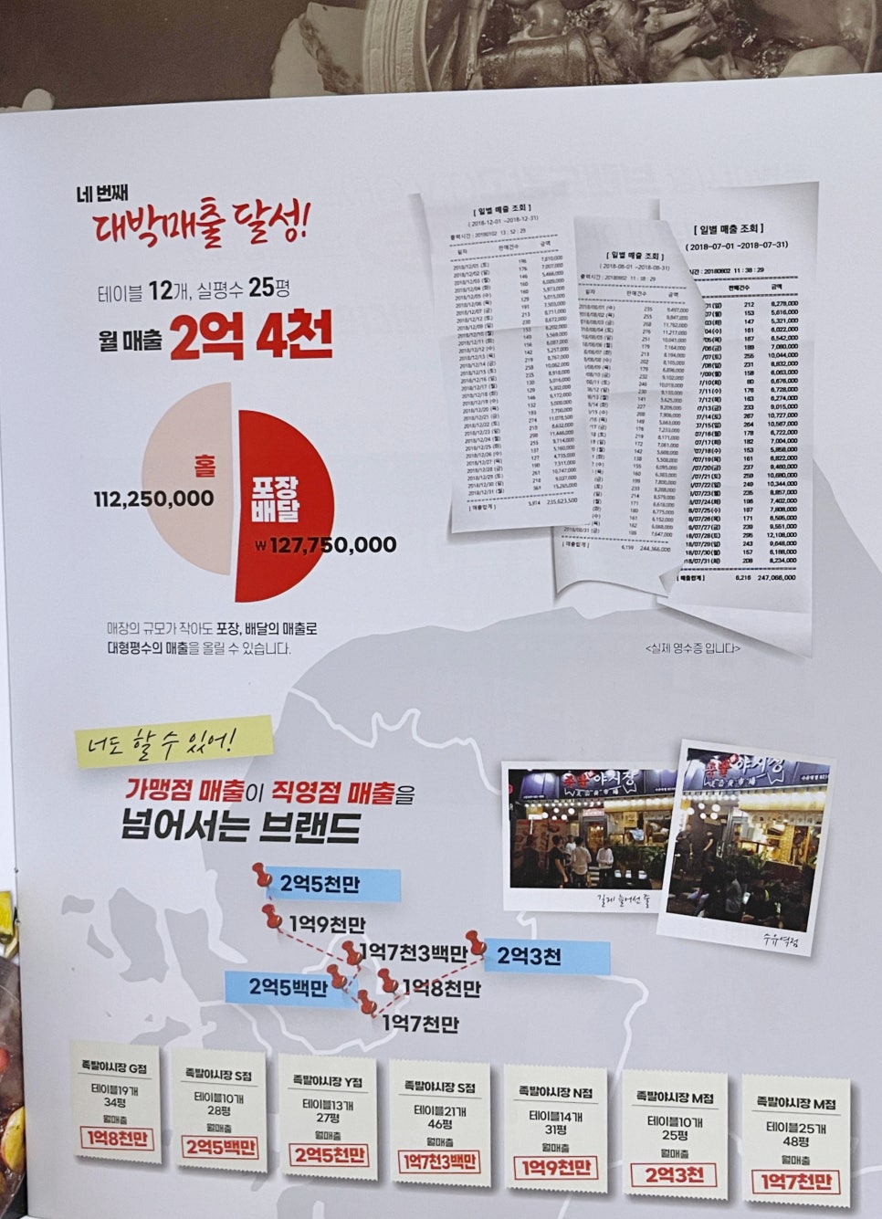 족발야시장노형점 이미지