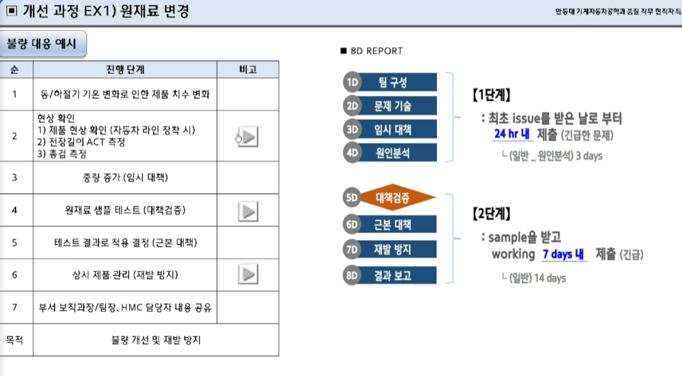 수정양품 이미지