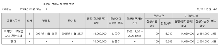 진양관리시스템 이미지