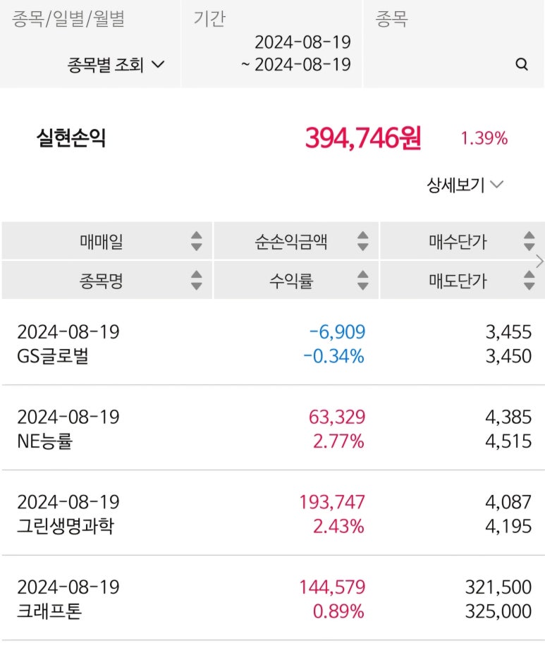 그린생명과학(주) 이미지