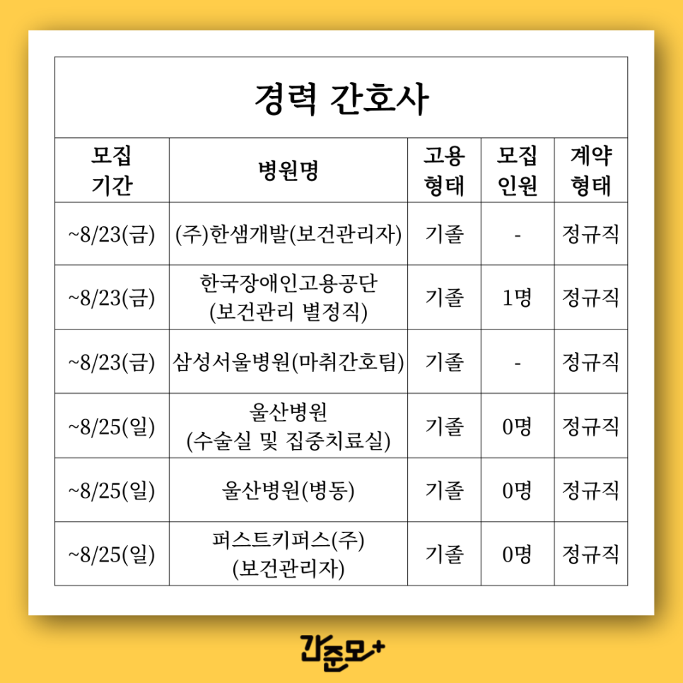 퍼스트키퍼스(주) 이미지