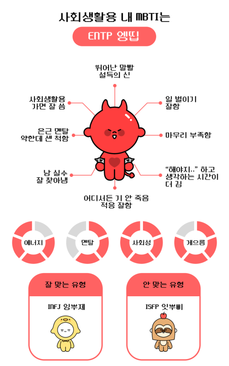 돈까스일기 이미지