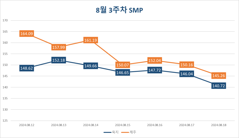 길이엔지 이미지
