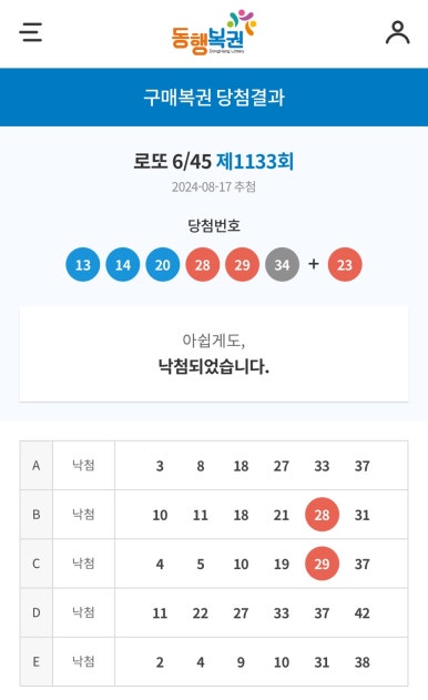 러키 이미지