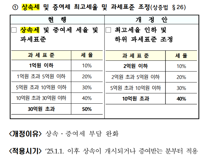 르엔세무회계 이미지