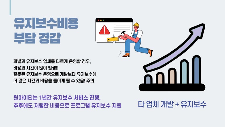 원아이티 이미지