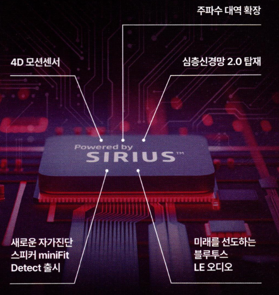 2024년 오티콘(Oticon) 신제품 인텐트 (Intent) 상세 설명 및 가격표(Price List) — 원문 이미지 2