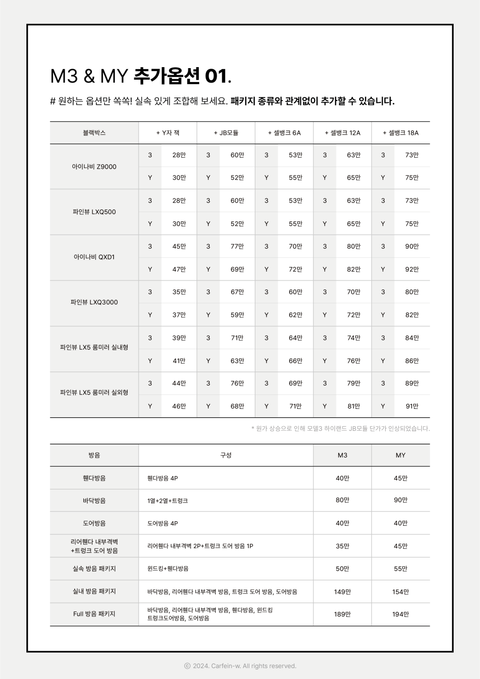 카페인24대전 이미지