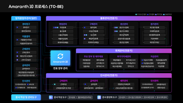 더존PC 이미지
